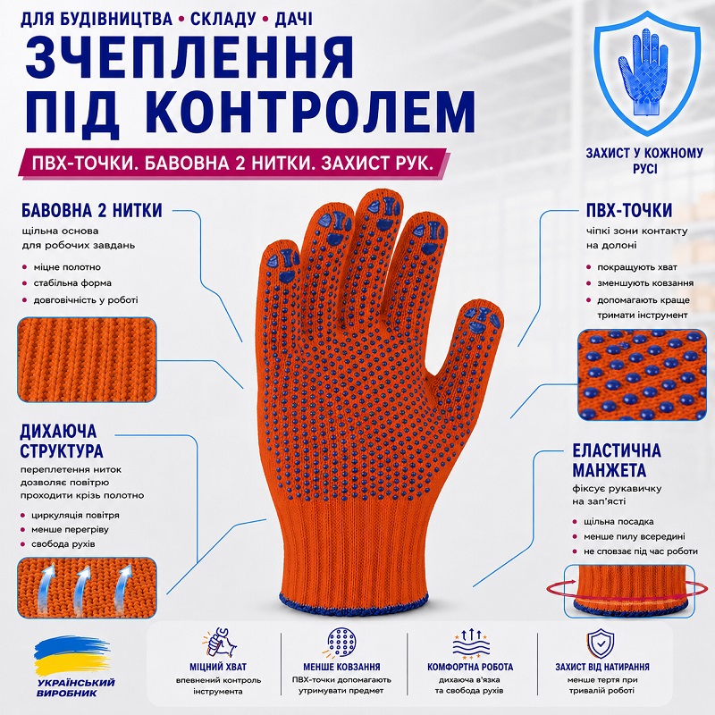 Робочі рукавички OSNOVA з крапкою ПВХ