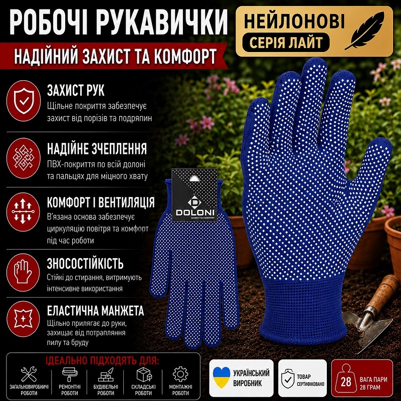Рукавички робочі DOLONI 4412 сині нейлонові