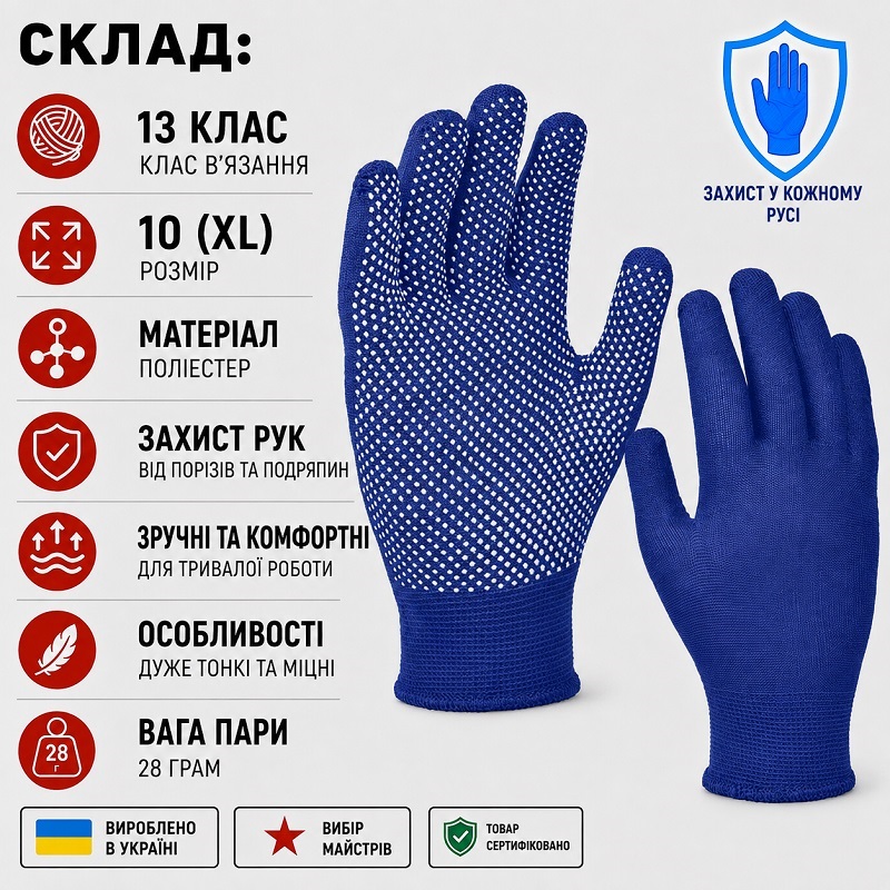 Рукавички робочі DOLONI 4412 сині нейлонові