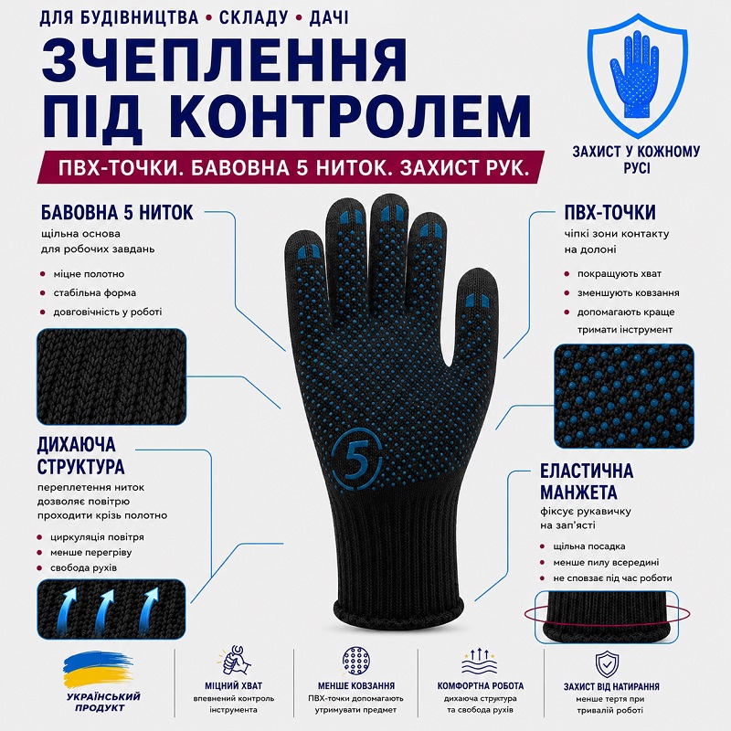 Робочі трикотажні рукавички PREMIUM чорні із ПВХ крапкою