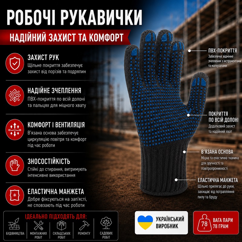 Робочі трикотажні рукавички TWIST чорні із ПВХ крапкою
