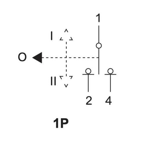 Перемикач 3-х позиційний Schneider Electric iSSW Acti9 1P 40A A9SCO140