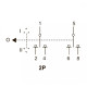 Перемикач 3-х позиційний Schneider Electric iSSW Acti9 2P 25A A9SCO225