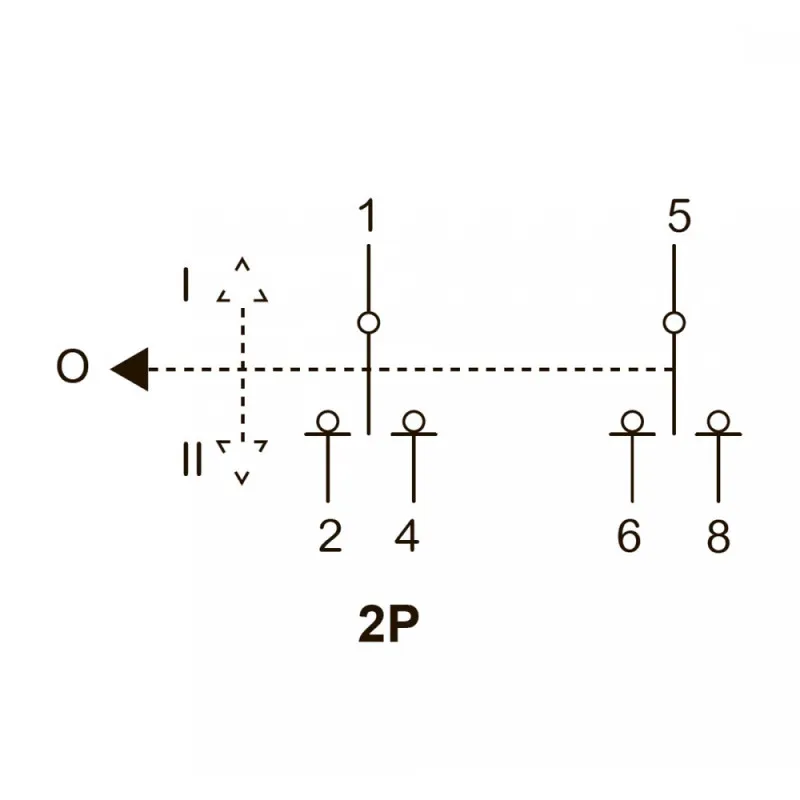 Перемикач 3-позиційний 2P Schneider Acti9 iSSW 63A | Купити в