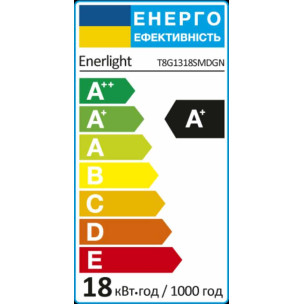 Лампа світлодіодна трубчаста ENERLIGHT T8 18Вт 4500K G13