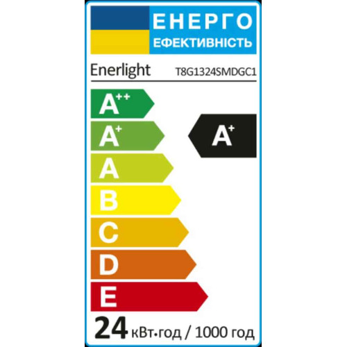 Лампа світлодіодна трубчаста ENERLIGHT T8 24Вт 6500K G13