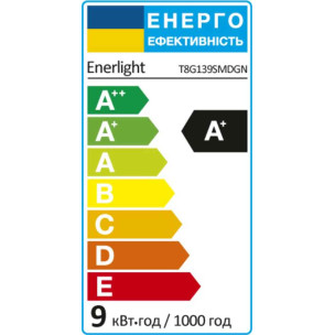 Лампа светодиодная трубчатая ENERLIGHT T8 9Вт 4500K G13