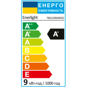 Лампа світлодіодна трубчаста ENERLIGHT T8 9Вт 6500K G13