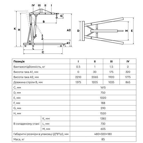 Кран гаражный гидравлический складной 2т SIGMA – 6127021