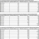 Котушка для подовжувача велика 50 м